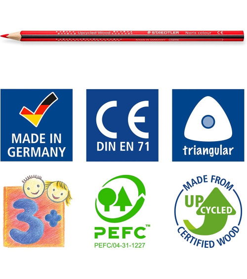 Ξυλομπογιές Staedtler Noris 12χρ