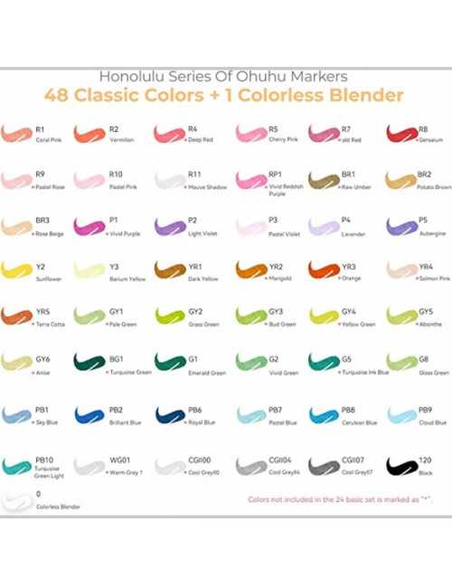 Μαρκαδόροι Ohuhu 48χρ Διπλής Μύτης Brush-Chisel Honolulu Alcohol σε Θήκη
